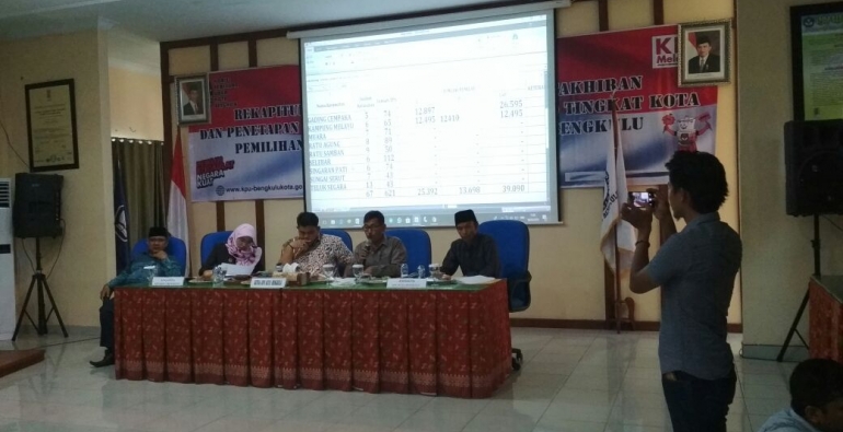 Pleno terbuka DPS Kota bengkulu