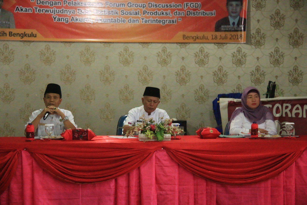 Focus Grup Discussion (FGD) bersama Organisasi Perangkat Daerah (OPD) 