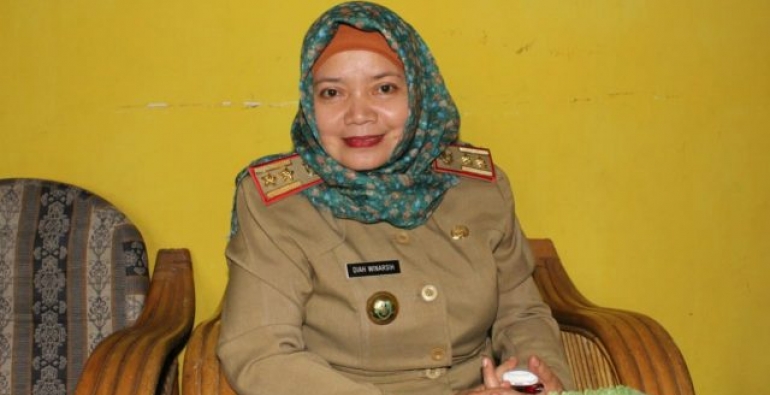 Daerah    