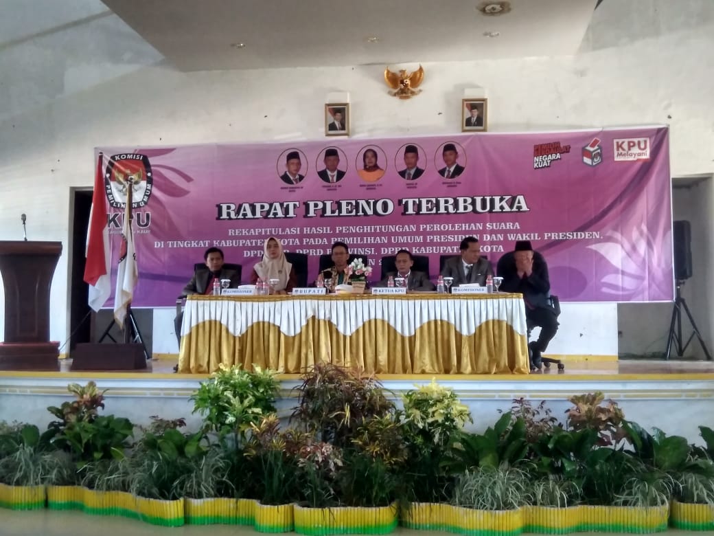 Daerah