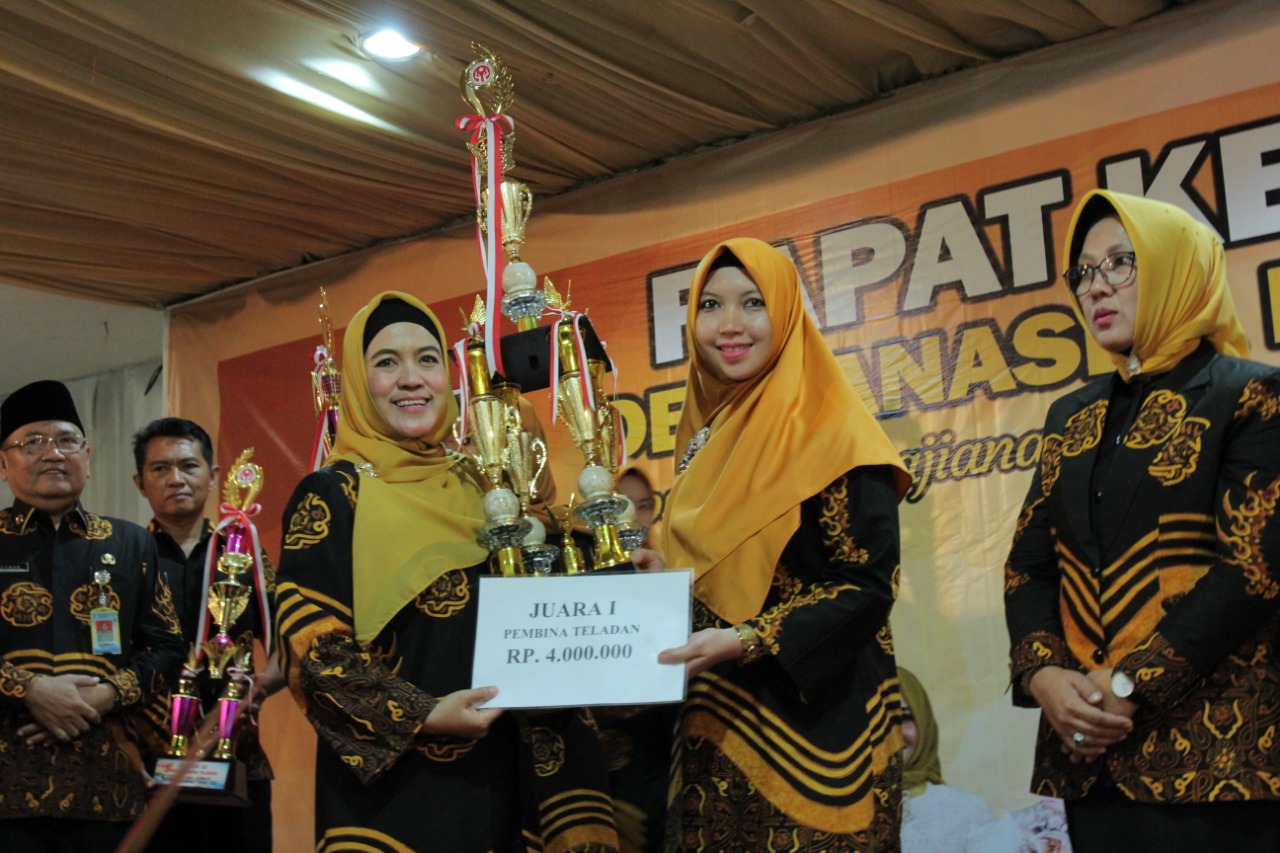 Provinsi Bengkulu