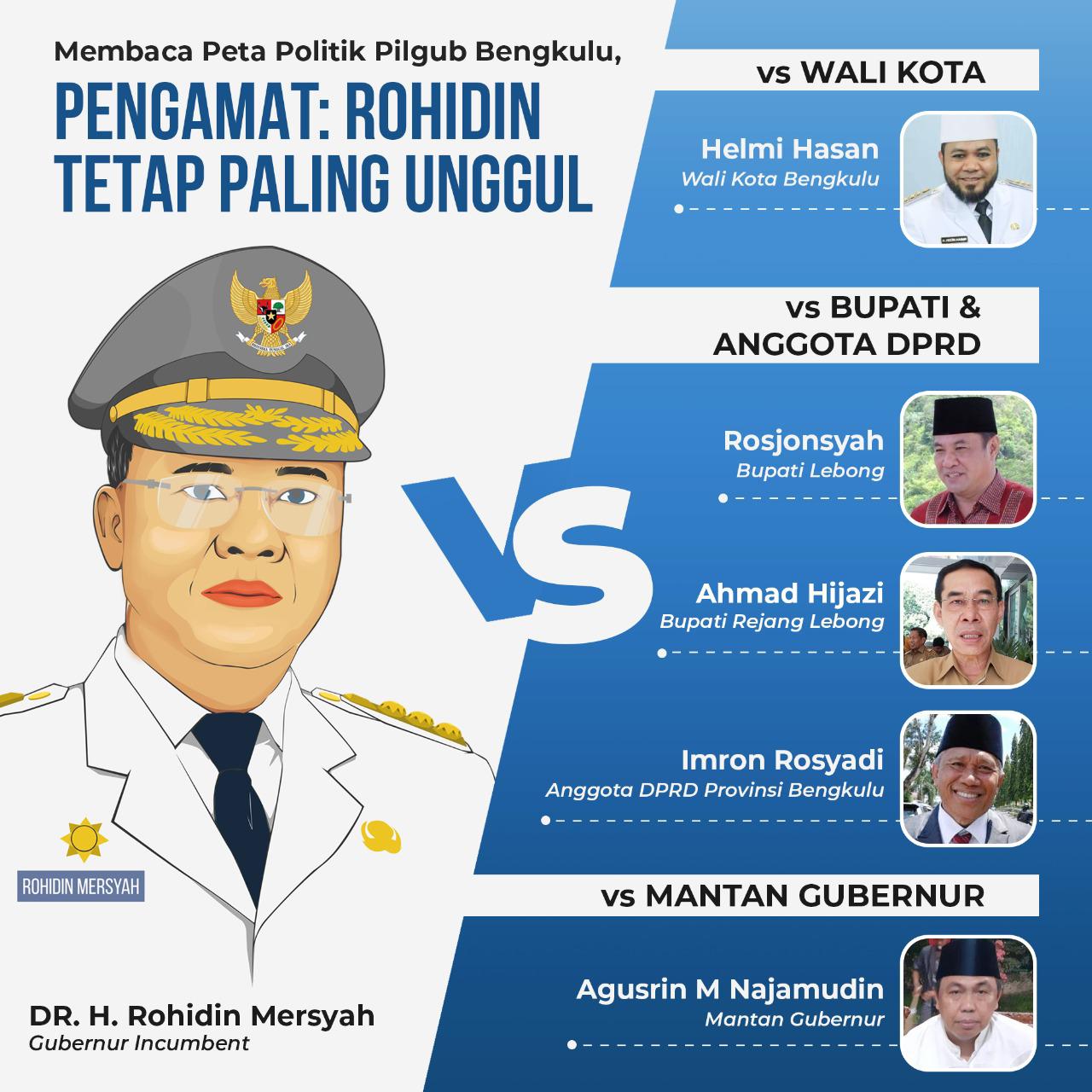 Politik