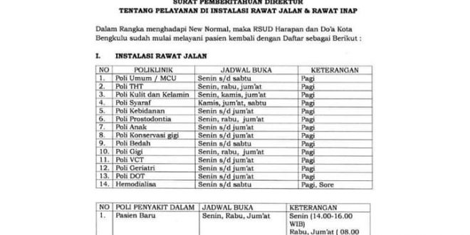 pemkot bengkulu