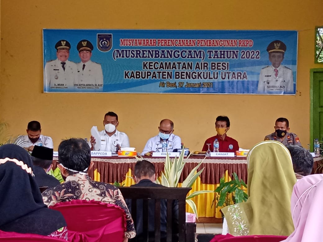 Daerah