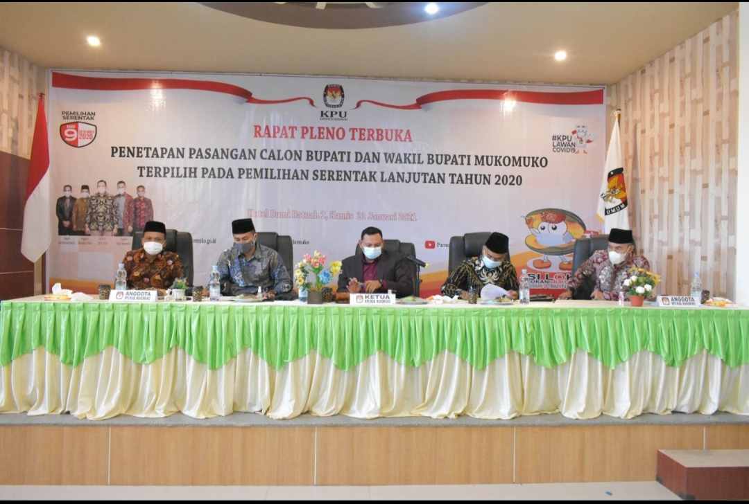 Daerah