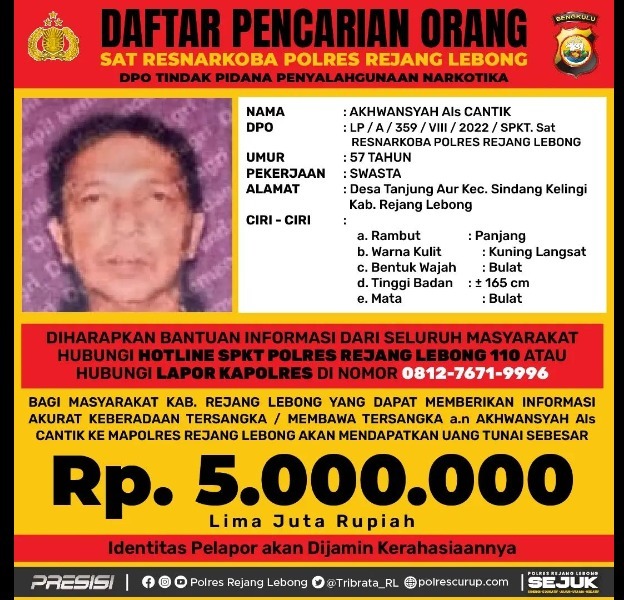 Daerah