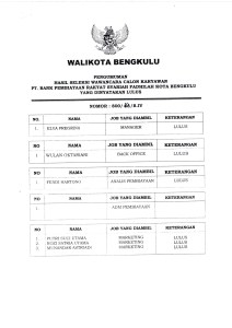 Pengumuman Seleksi wawancara PT. Bank Pembiayaan Syariah Fadhilah Kota Bengkulu