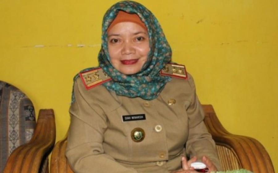 Daerah    