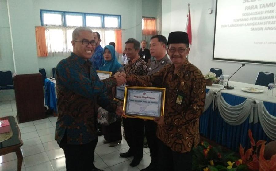Daerah    