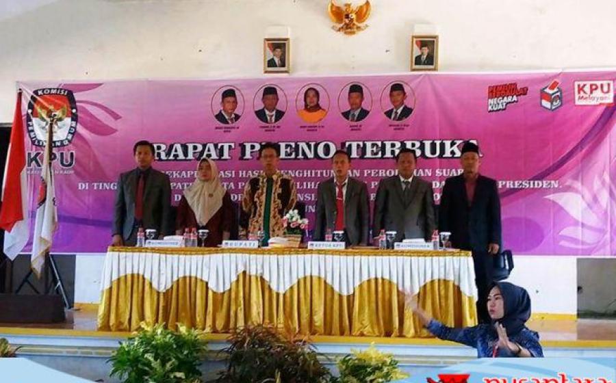 Kabupaten
