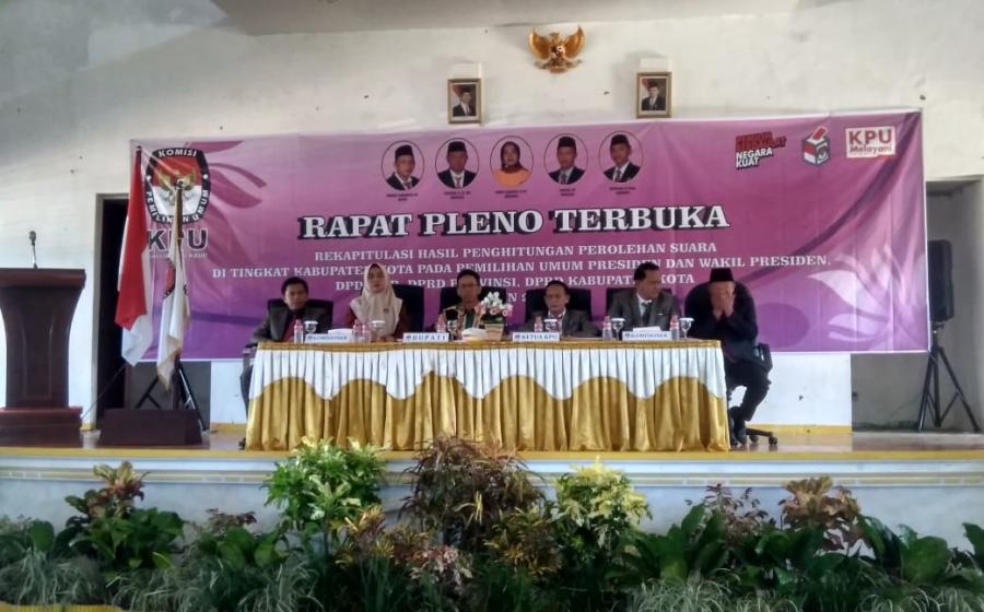 Daerah