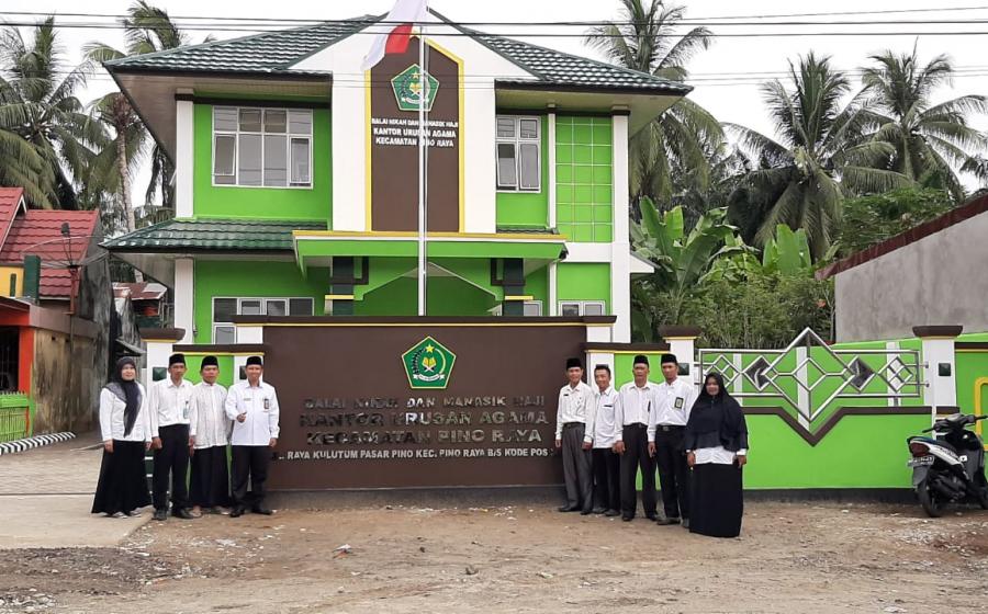 daerah