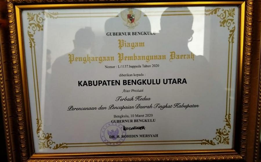 Daerah