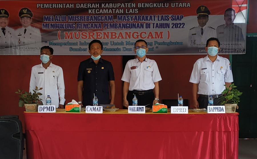 Daerah