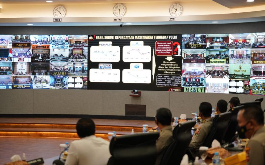 Kapolri: Raih Kepercayaan Publik untuk Terus Kawal Kebijakan Pemerintah