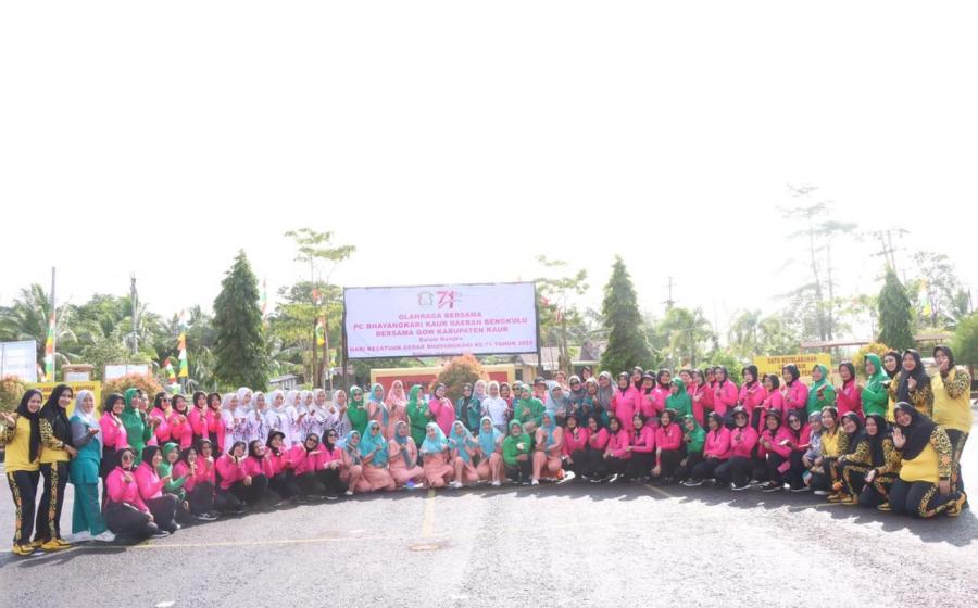 daerah