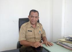 Daerah